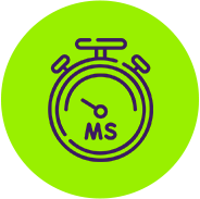 Baixíssima latência